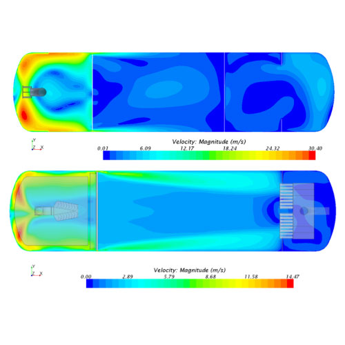 CFD Studies