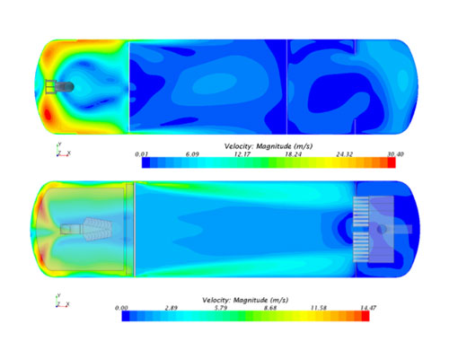 Computational Fluid Dynamics (CFD)